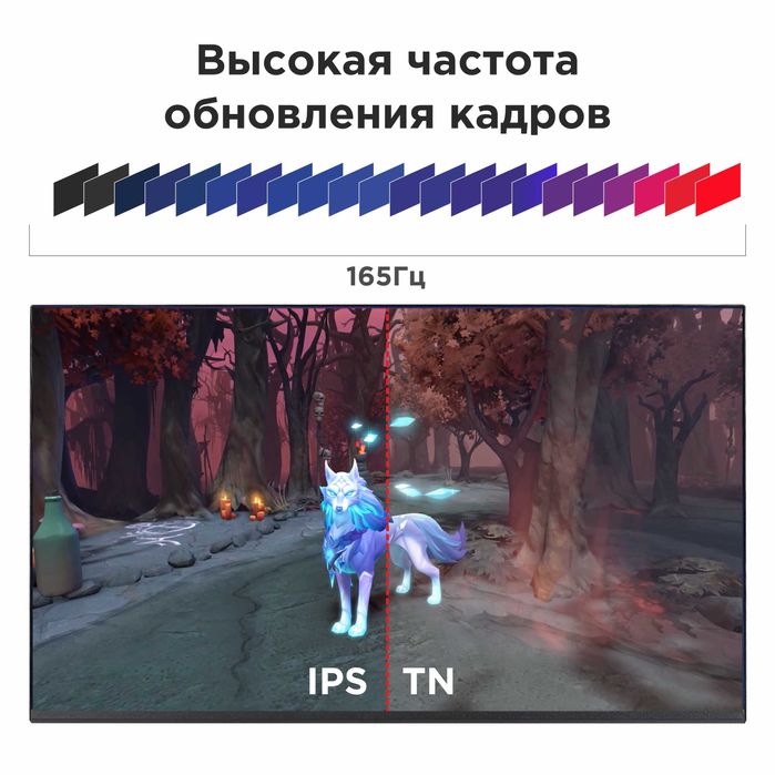 НОВЫЙ Игровой монитор 24 дюйма / 165 Гц / 1К / IPS