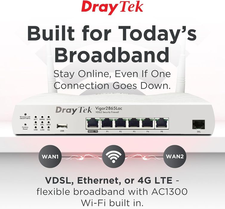 Router 4G (sim) cu VPN. Vigor 2865LAC DrayTek. Wi-Fi 5. Home office