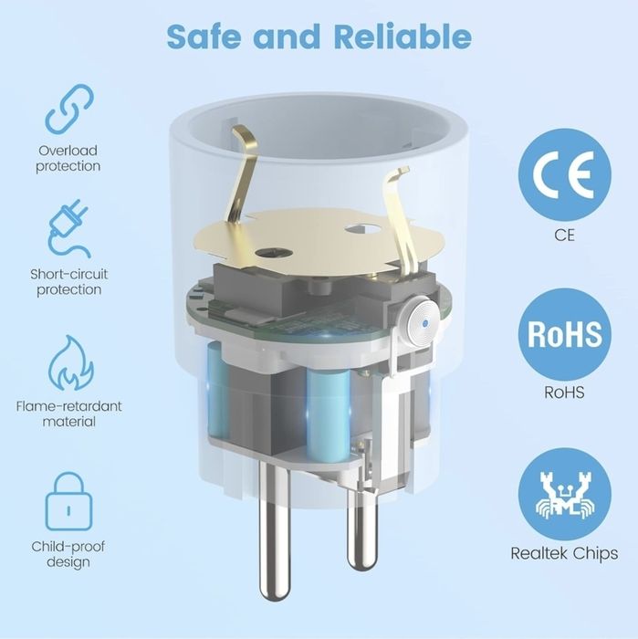 Smart контакт Eightree