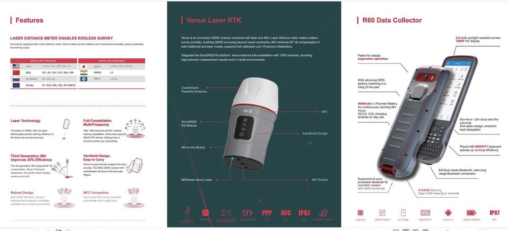 GNSS/GPS Геодезически инструмент ComNav SinoGNSS Venus Laser RTK