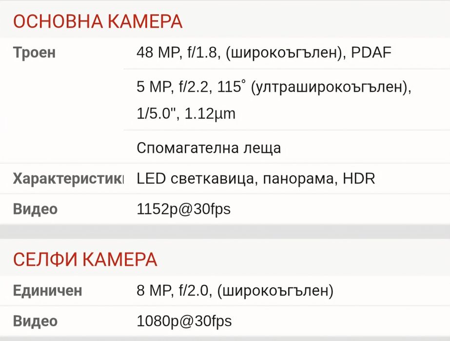 Samsung Galaxy A22 5G