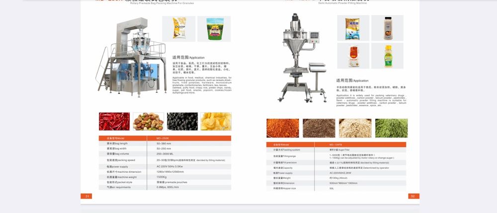 Utilaje Profesionale de Ambalare pentru Toate Tipurile de Produse