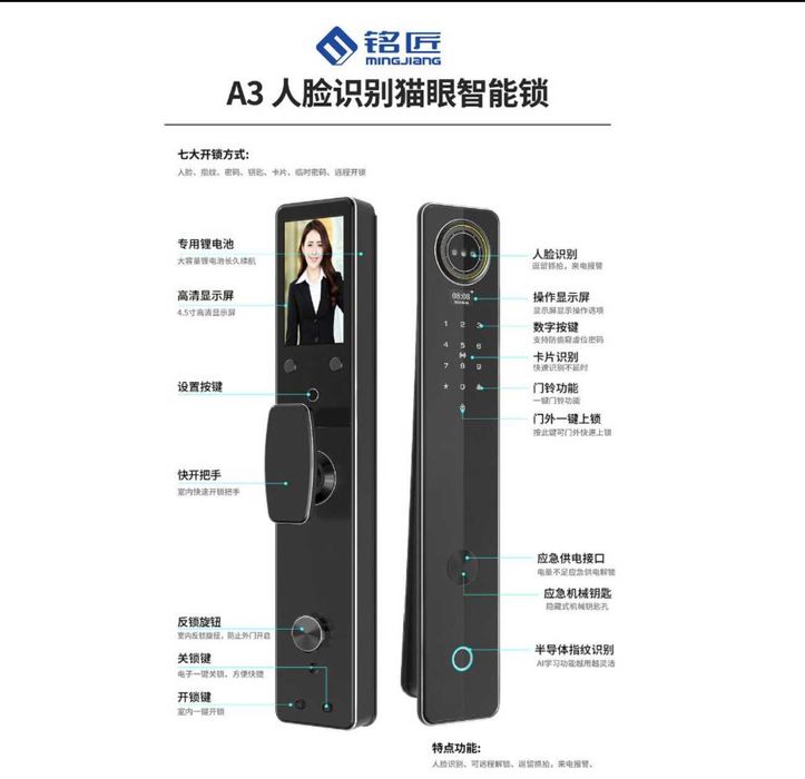 Умные замки от smartlocks.uz