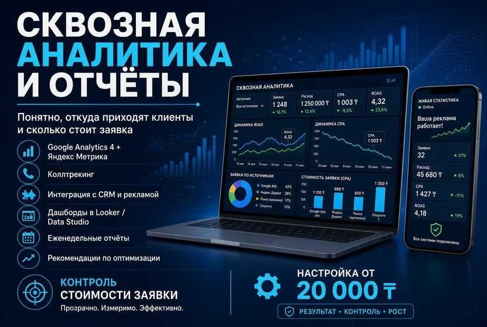Сайт. Чат-боты. Айтишник. Программист. Без скрытых доплат и сроков