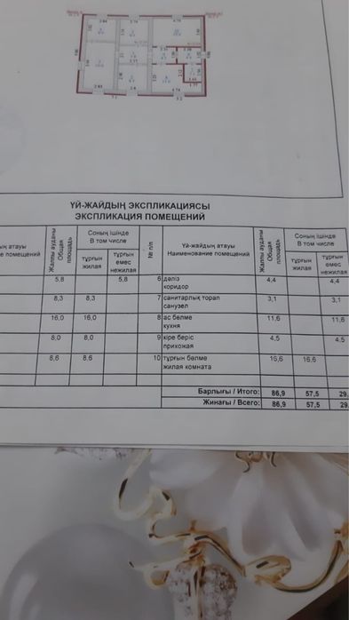 Частный дом в продажу