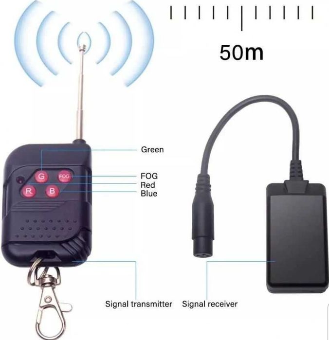 Aparat fum vertical 1500 W DF-1500A 24xLED telecomanda Control DMX