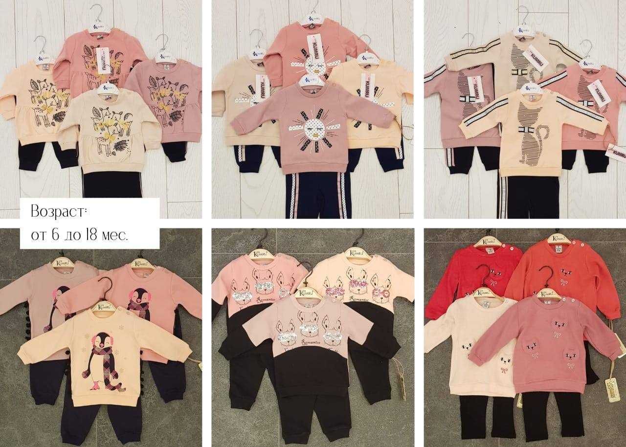 Коллекции детской одежды