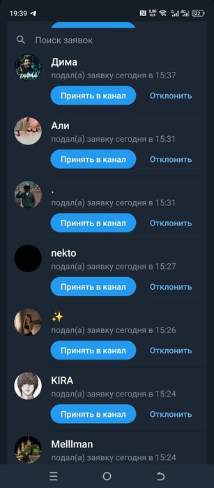 Телеграм канал с 10к заявками