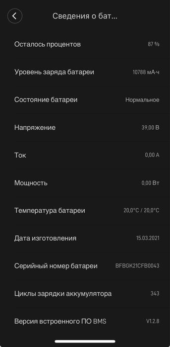 Эл.Самокат xiaomi pro2