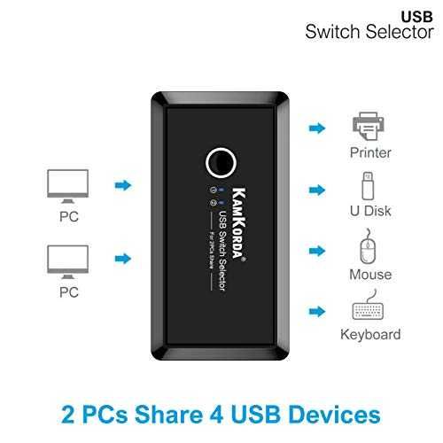 Нов Захранващ USB 3.0 хъб с 4 порта USB сплитер за 2 компютъра