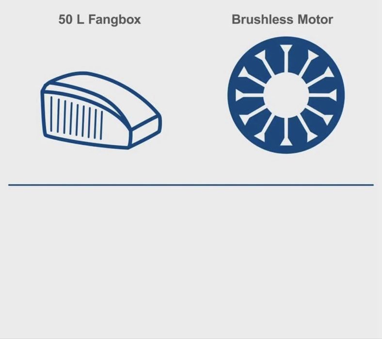 Mașină de tuns iarba pe acumulator  2x20V 4Ah  43 cm Scheppach