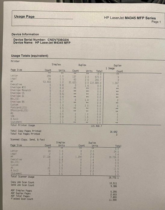 Принтер/Скенер/Ксерокс HP