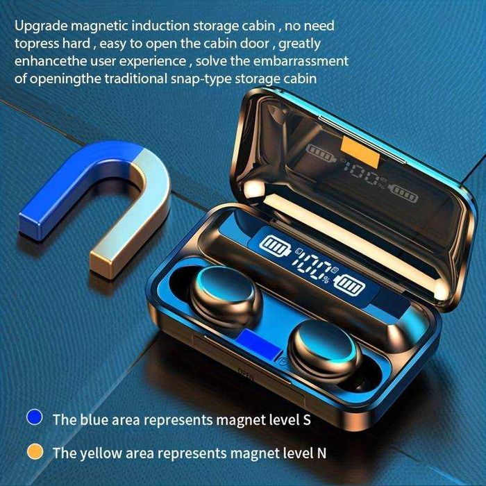 Căști Fără Fir Stereo Hi-Fi In-Ear