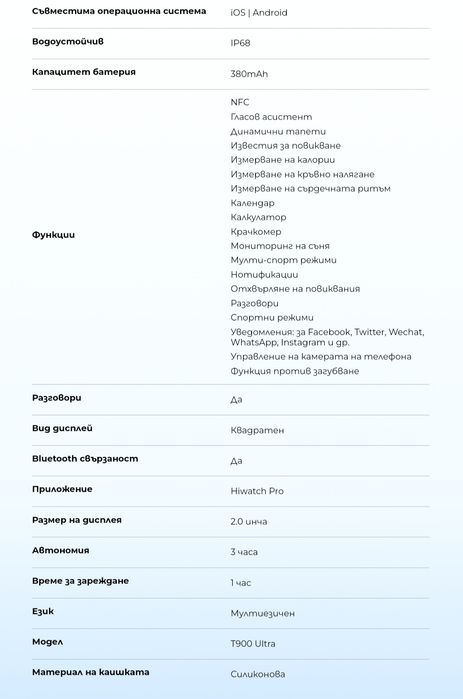 Смарт часовник T900 Ultra, Bluetooth разговори, Известия, Крачки