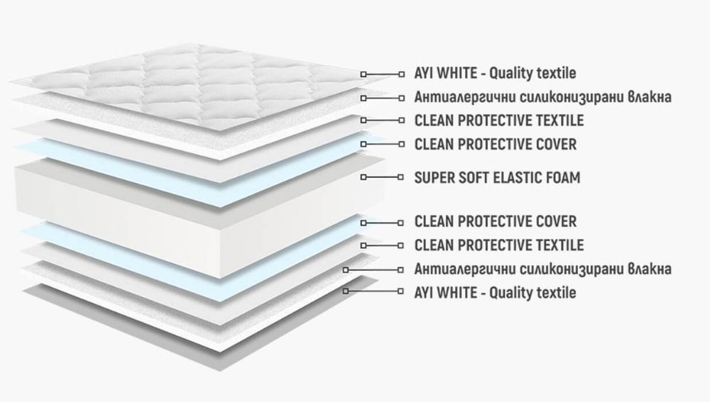 Детска кошара на 2 нива люлееща