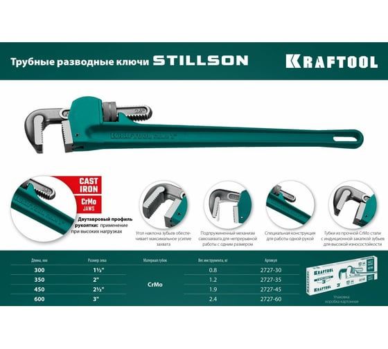 Немецкий газовый ключ KRAFTOOL