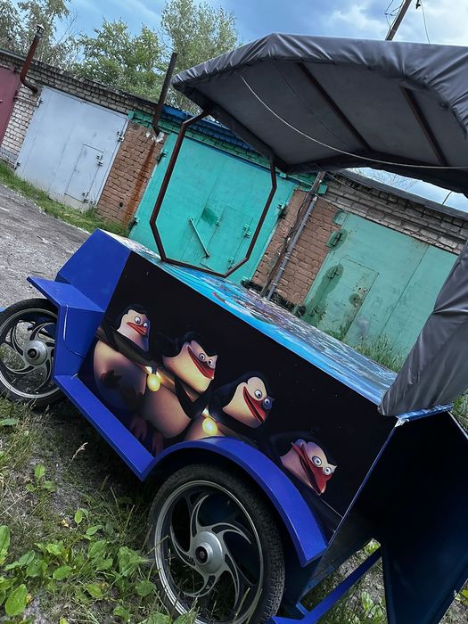 Продам готовый бизнес