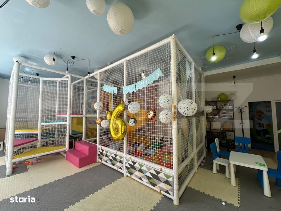 Spatiu comercial, afacere la cheie, disponibil imediat, Zona centrala