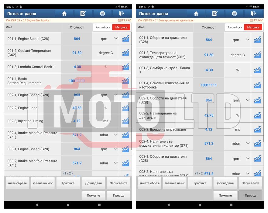 Launch ThinkDiag 2 CAN FD + DIAGZONE + Таблет + Адаптер 24V