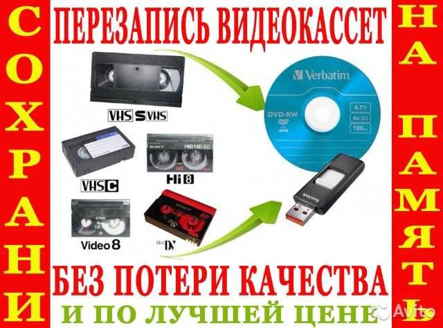 Оцифровка видеокассет