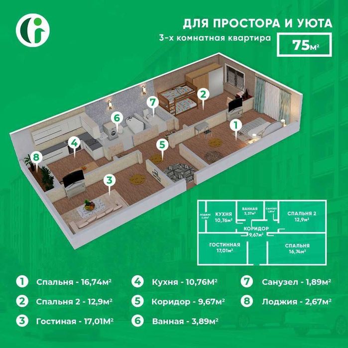 Продаю 3-х комнатную квартиру в центре! ЖК "Green park" с арендатором!