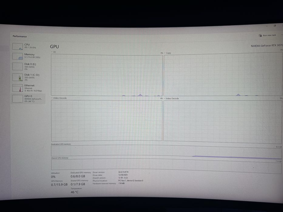 RTX 3070 Gigabyte OC 8GB