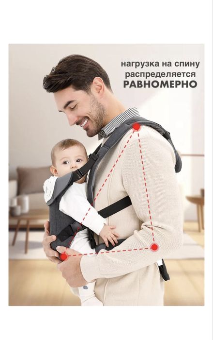 Эргорюгзак кенгуру