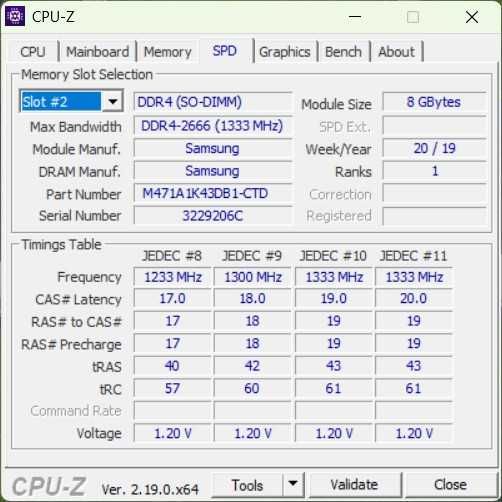 Kit memorie RAM laptop 16GB (2x8GB) DDR4 2666MHz