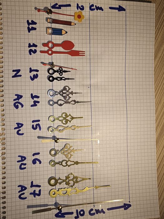 Repere,limbi ceas de perete