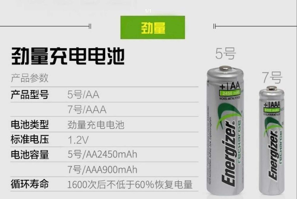 Перезаряжаемые батарейки Energizer AA и AAA + зарядное устройство