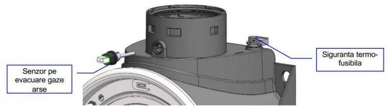 Centrală termică Ariston CARES S 24 - SIGILAT