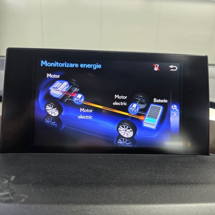 Lexus Seria NX Recent importată,stare impecabilă, preț negociabil