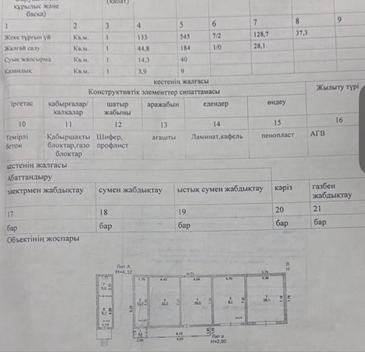 Продажа  под коммерцию