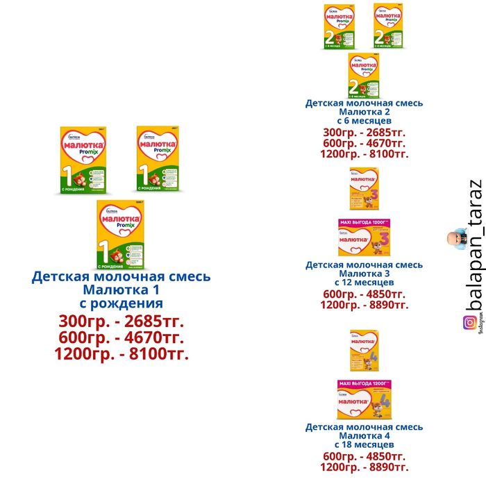 "Малютка" Детская молочная смесь.