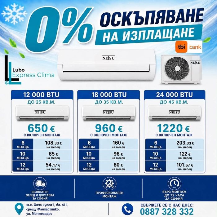 Климатик NeTsu с 5 год гаранция
