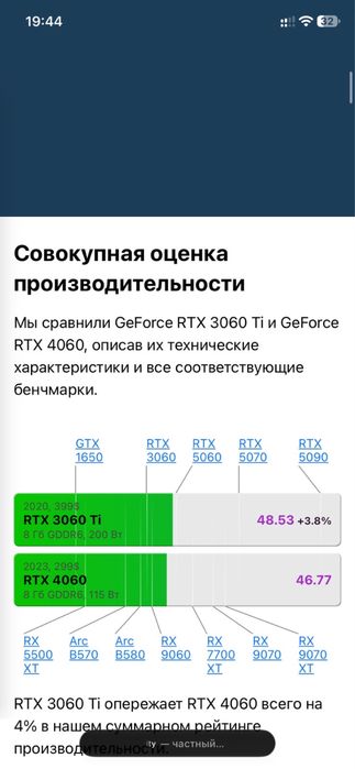 Компьютер игровой 4060