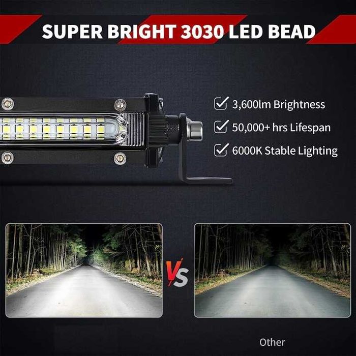 33.2 См 108W Мощен LED Лед Диоден Бар Ултра Тънък Халоген 12V 24V