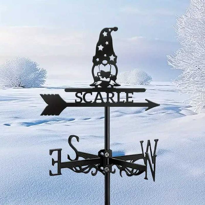 Ветропоказател , ветропоказатели - видове