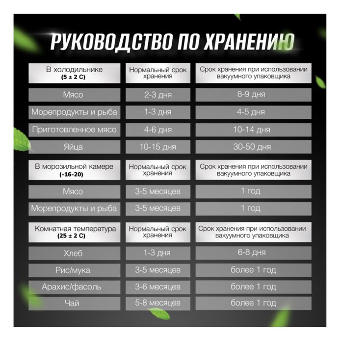 Вакуумный упаковщик (вакууматор)