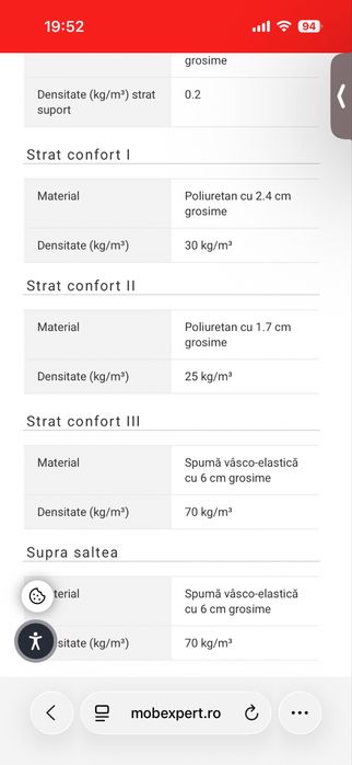 Saltea Serta New York Mobexpert