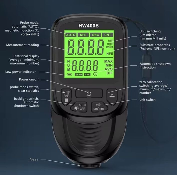 Tester grosime vopsea