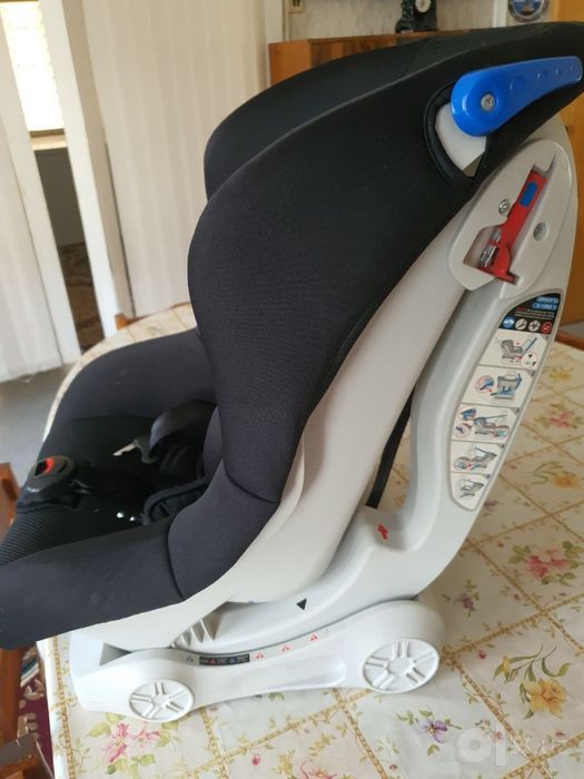 Детское автокресло