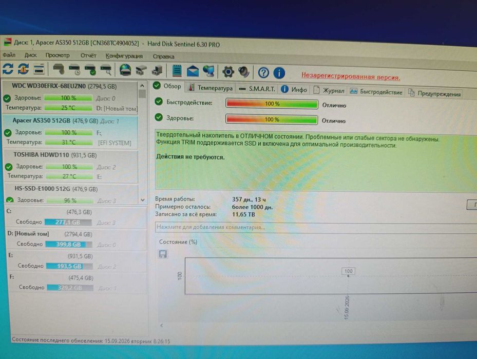 Продам ссд диск Apacer 512gb