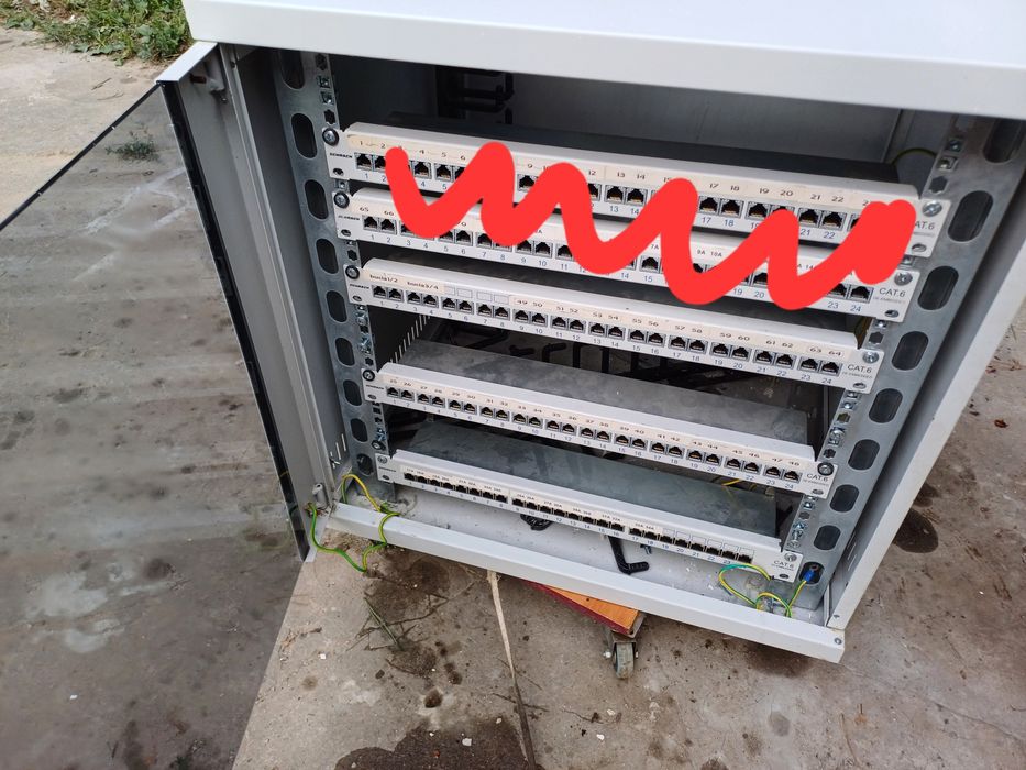 Cabinet Rack si pach paneluri