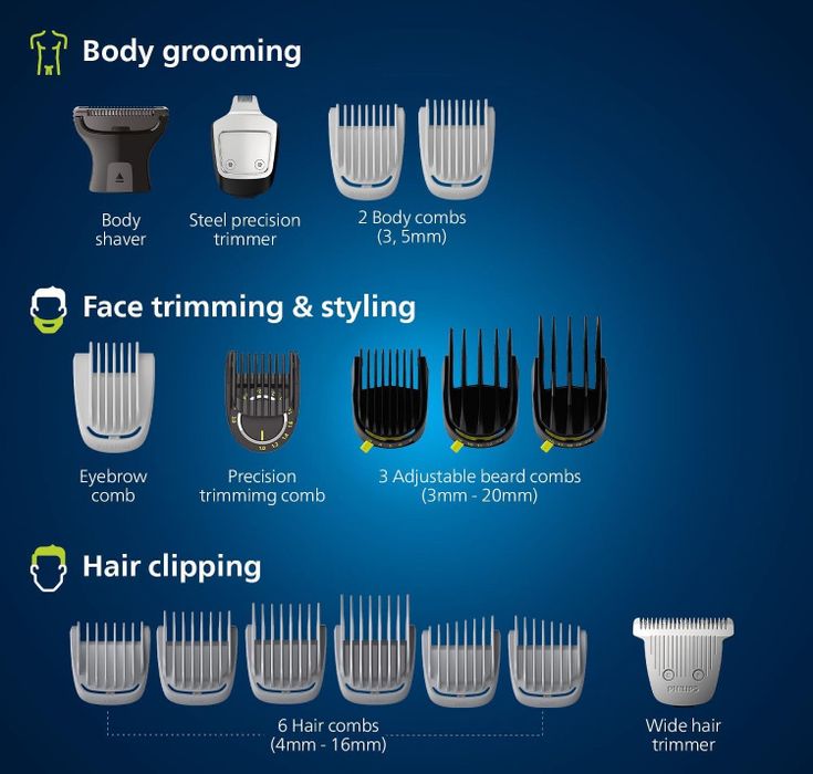 Триммер Philips One blade P-9553