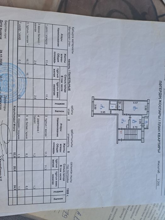 Центр 2х ком кв продам