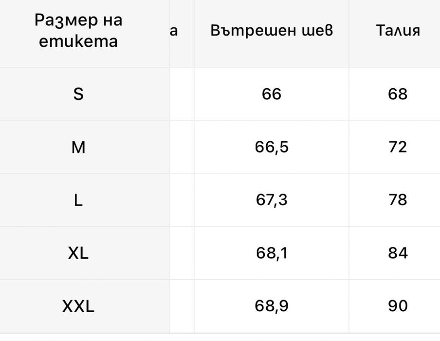 Клин за бременни
