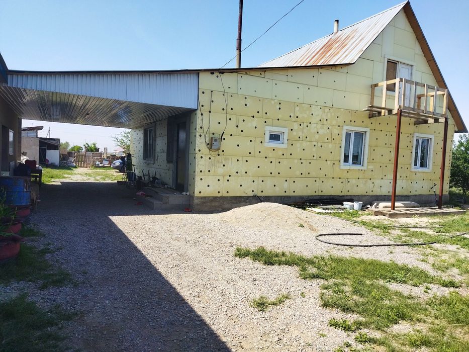 Недвижимость Продажа Домов