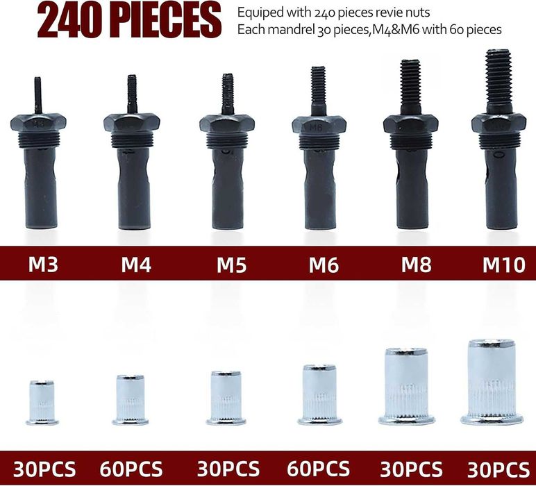CCLIFE clește pentru nituri cu piuliță