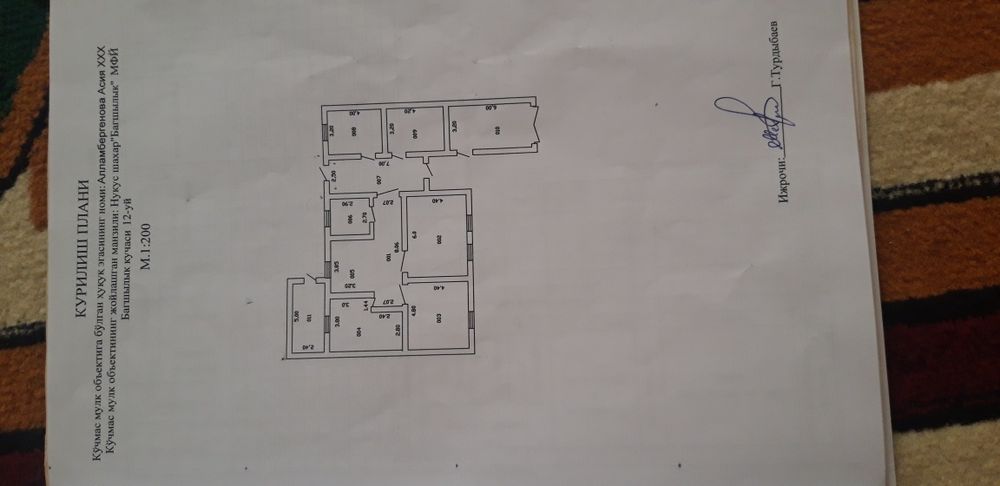 Qos kol 1 de jay satiladi